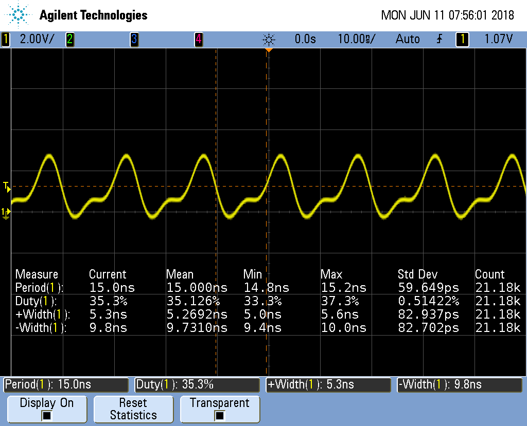 pwm1.pru0.c output with 0 delay